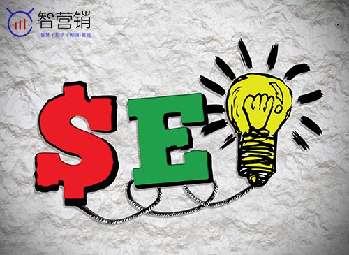 網站優化推廣